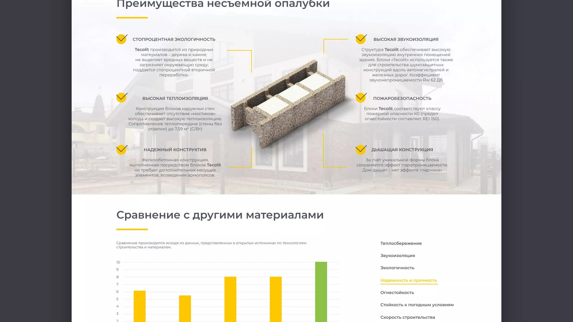 Создание сайта для строительной компании «ЭКОДОМ» в Суворове